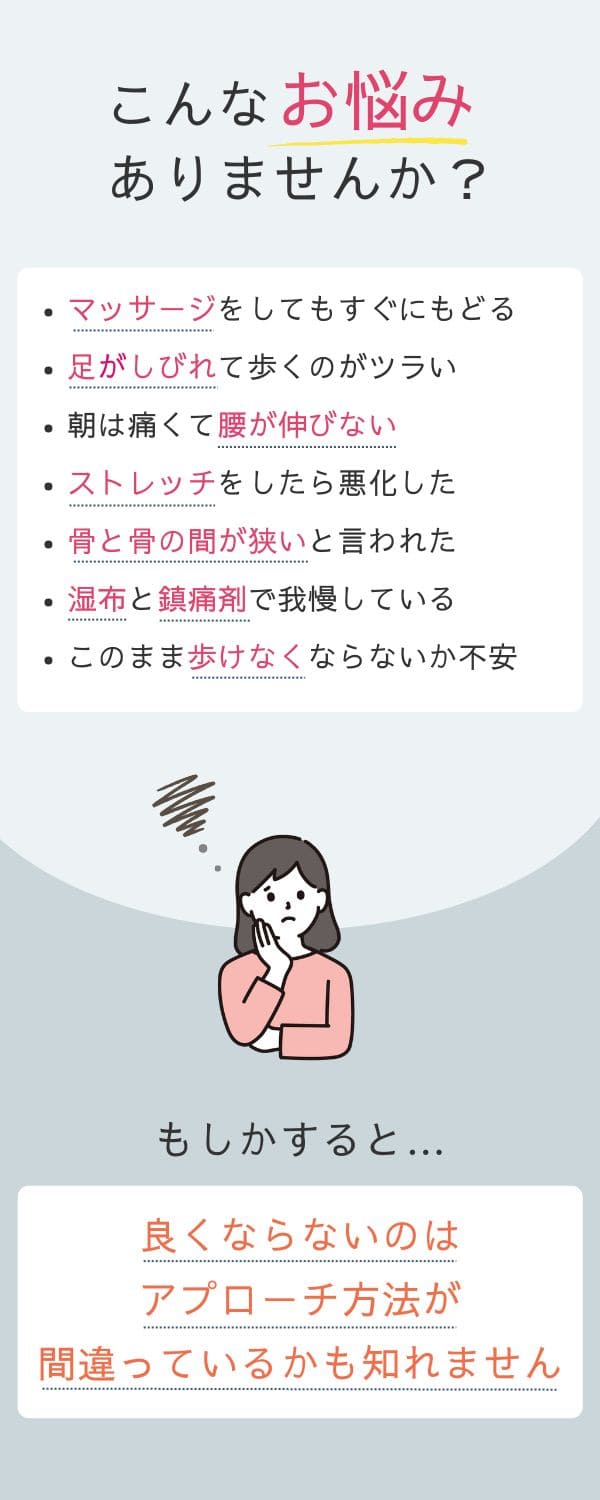 腰のお悩み