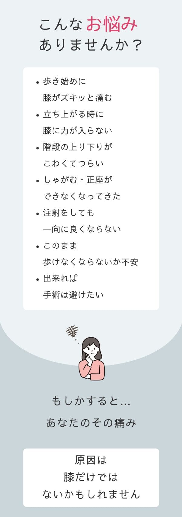 変形性膝関節症　治療