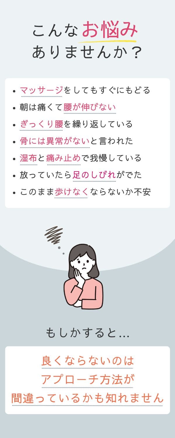 座りっぱなし　腰痛