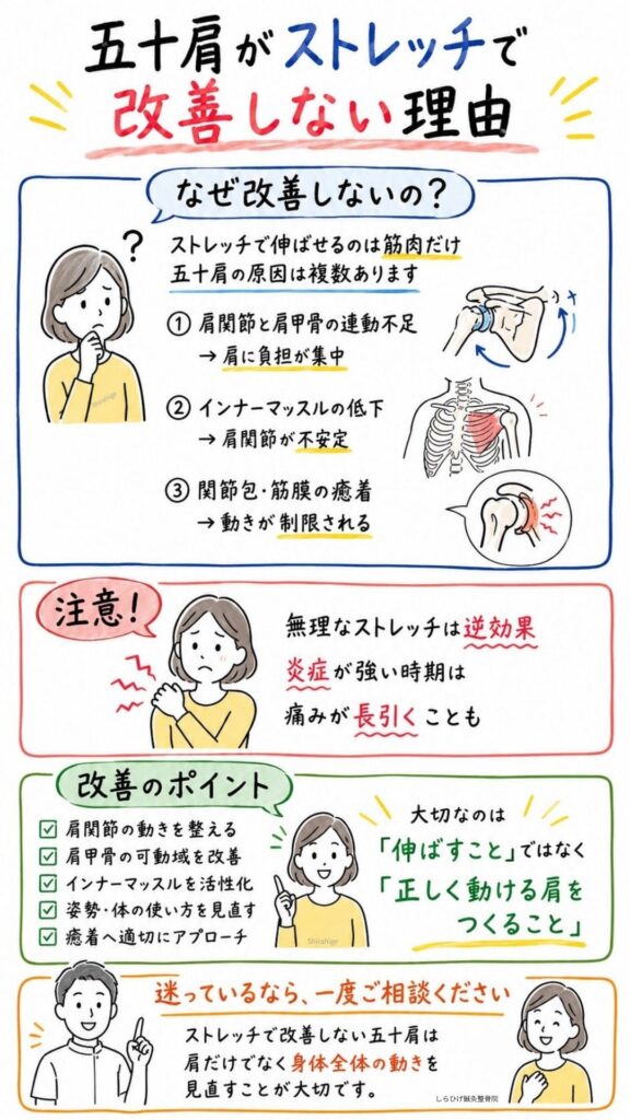 五十肩がストレッチで良くんらない理由
